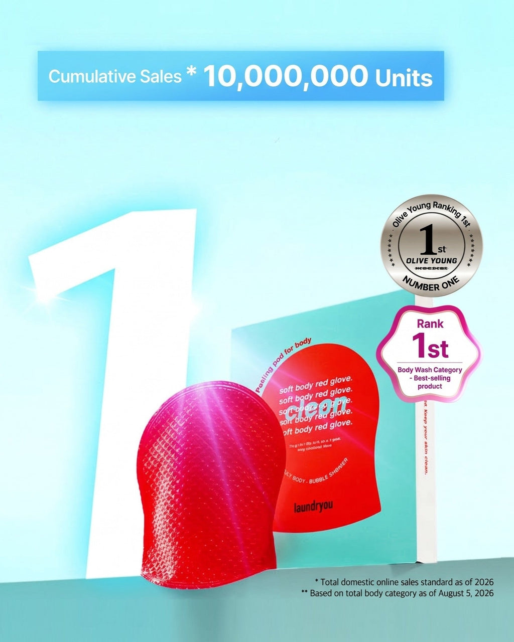 Soft Body Red Glove Clean 23ml x 5ea