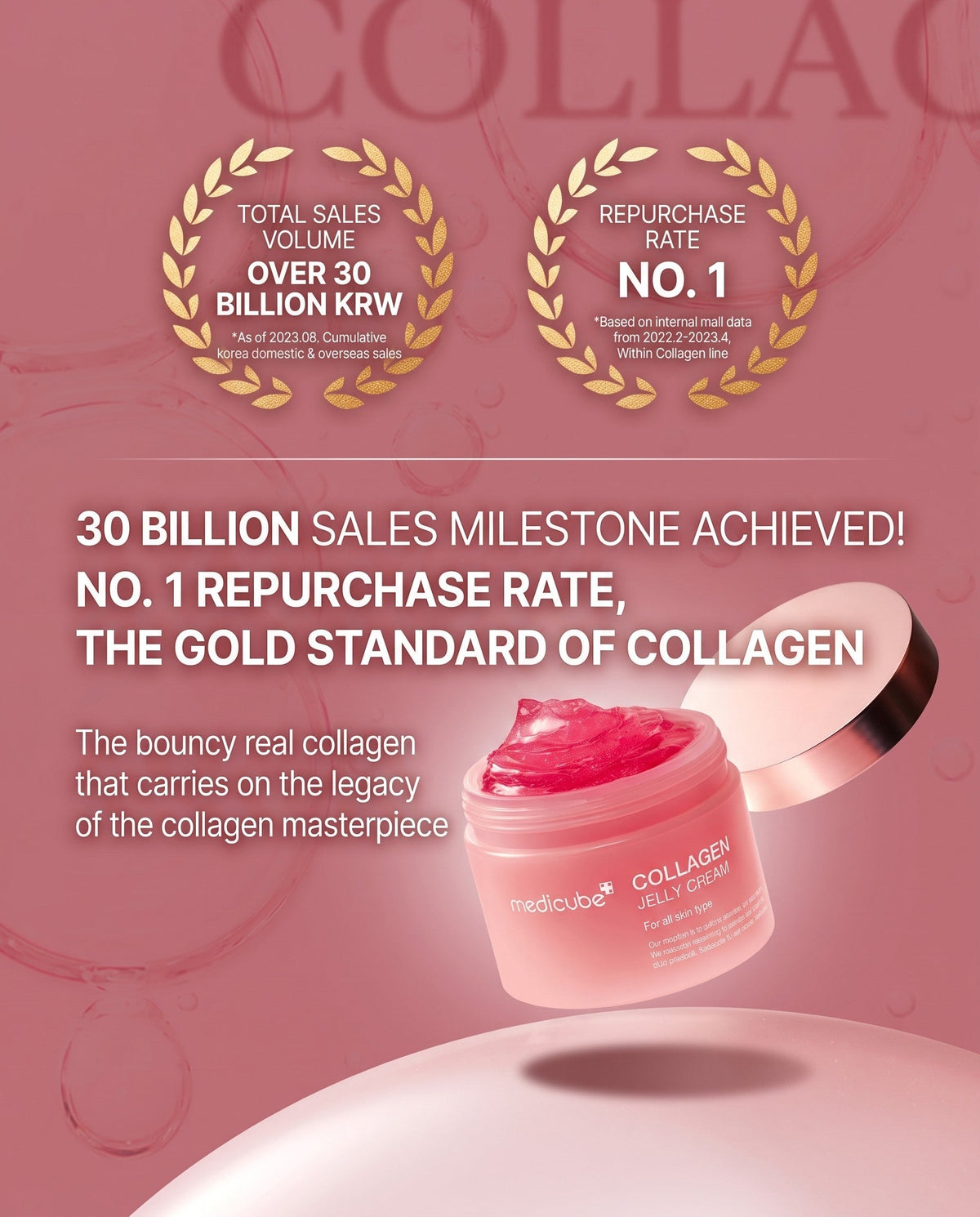Collagen Jelly Cream 50ml